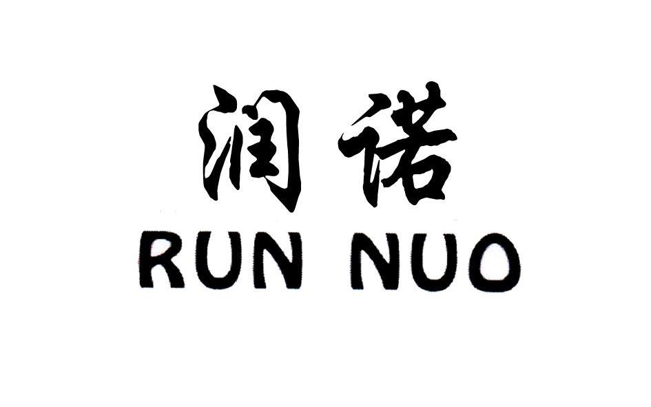 (rn)Z